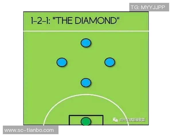 足球加时赛规则解析及其对比赛结果的影响与战术调整探讨 足球加时赛规则解析及其对比赛结果的影响与战术调整探讨